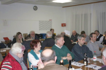 Adelheid Welte, Johanna Simmendinger, Georg Simmendinger, Daniel Petznik, Markus Mauri