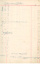 Kassenbuch 1897/98