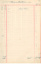 Kassenbuch 1897/98